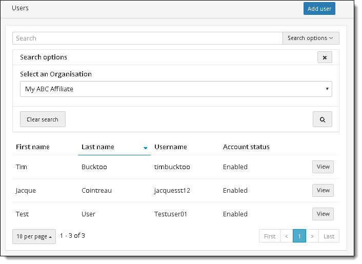 Specific organization user management list of users.